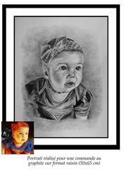 Portrait d'apr&egrave;s photo